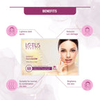 Lotus Herbals Cosmetics Radiant Party Glow White Peony and Argan Facial Kit