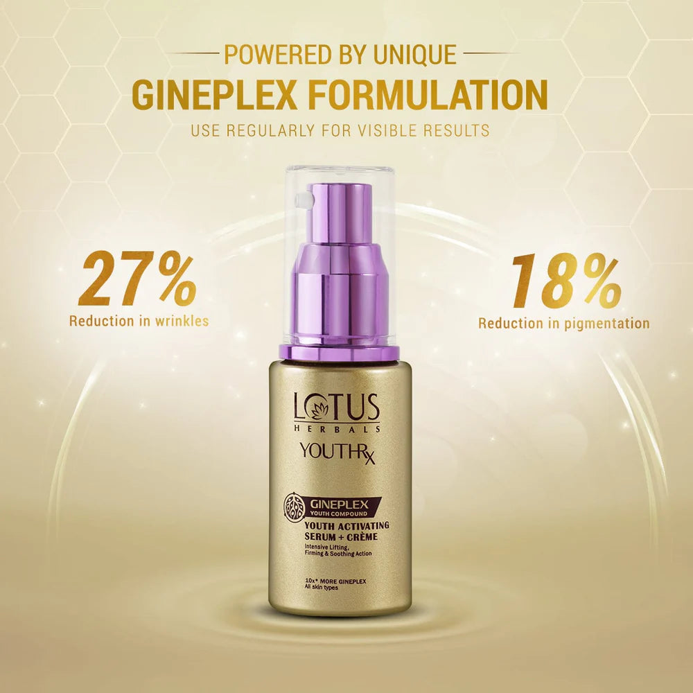 Lotus Herbals Cosmetics YouthRx Youth Activating Serum + Cream 30ml