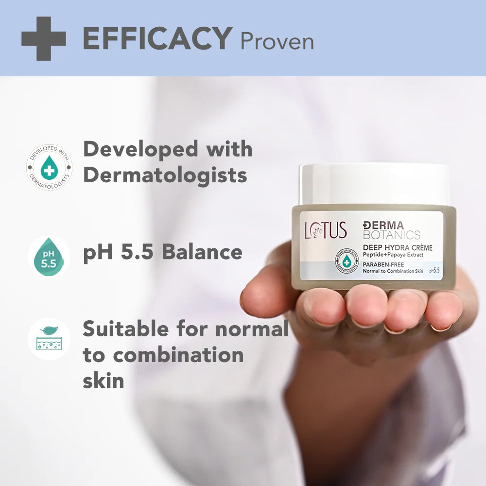 Lotus Cosmetics Derma Botanics Deep Hydra Crème Cream 50g