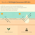 Lotus Cosmetics Derma Botanics UV Bright Sunscreen SPF 60+ 40ml