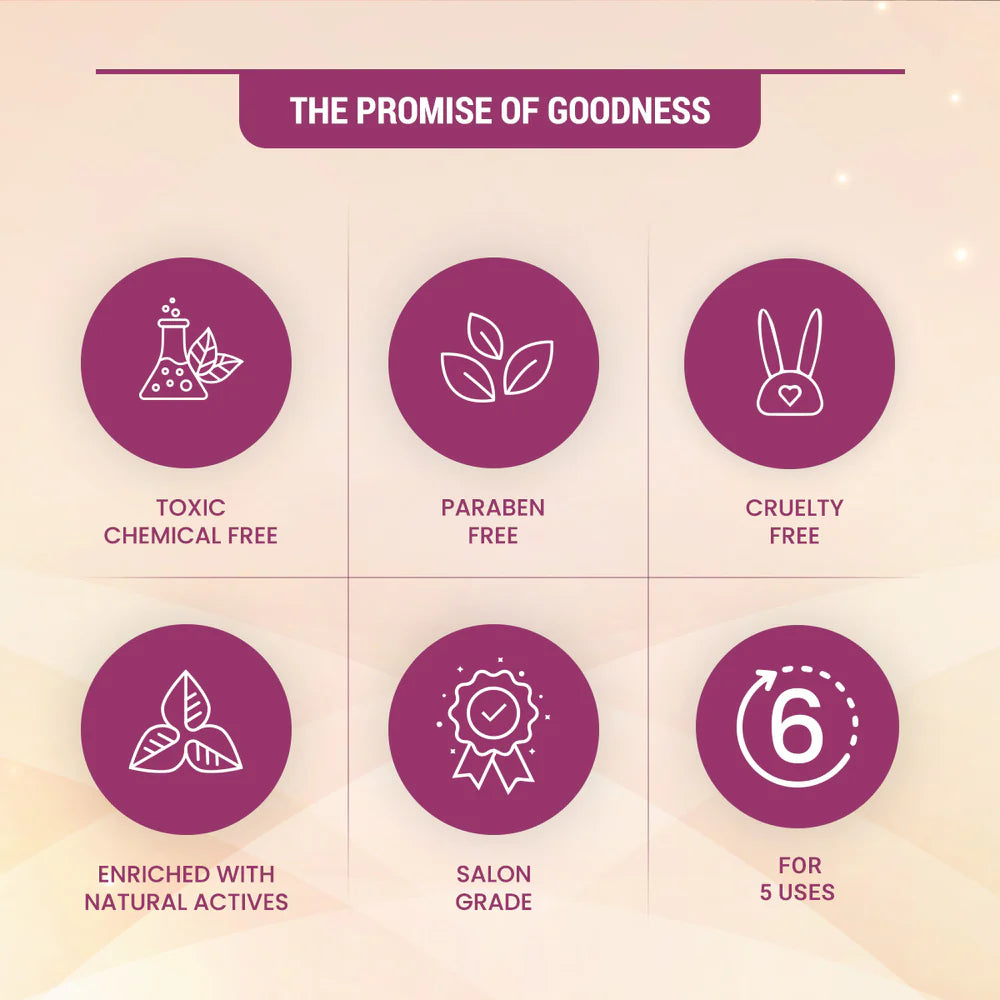 Lotus Herbals Cosmetics Papaya Glow Facial kit