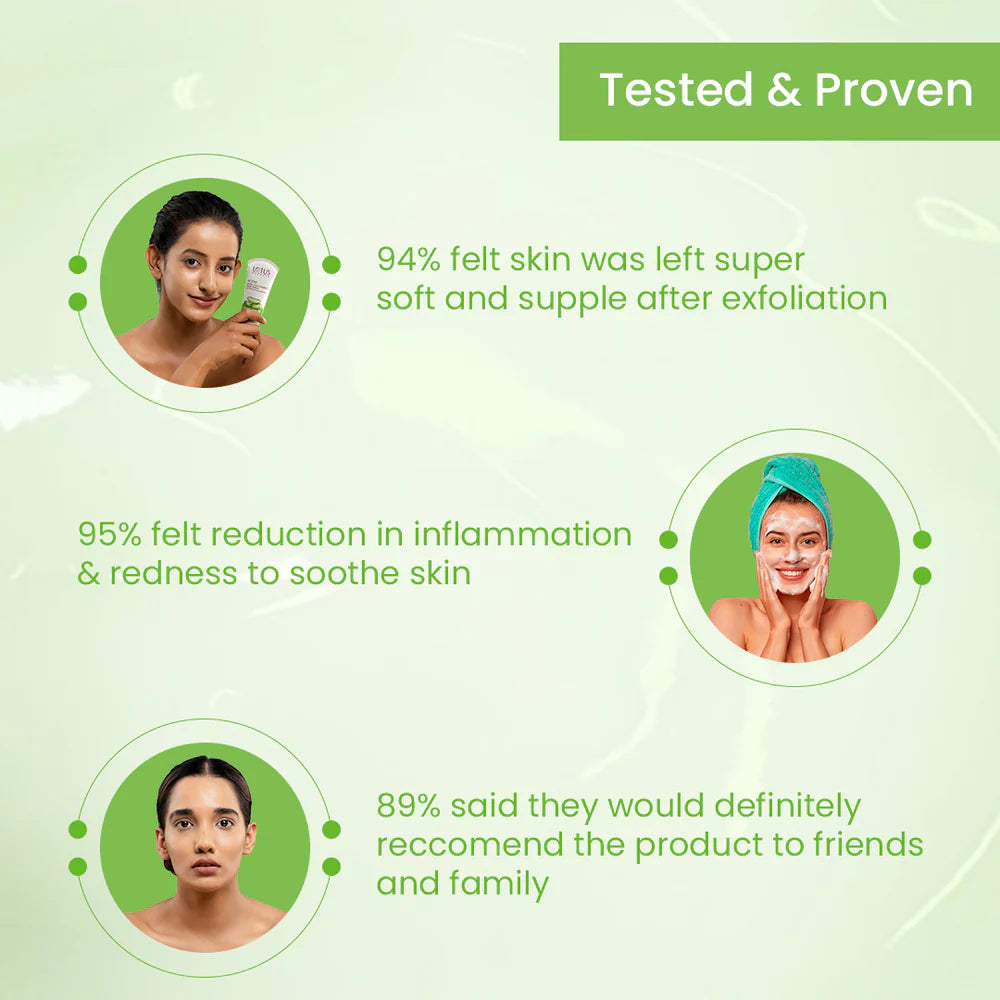 Lotus Herbals Cosmetics Active Aloe + Niacinamide Face Wash 100g