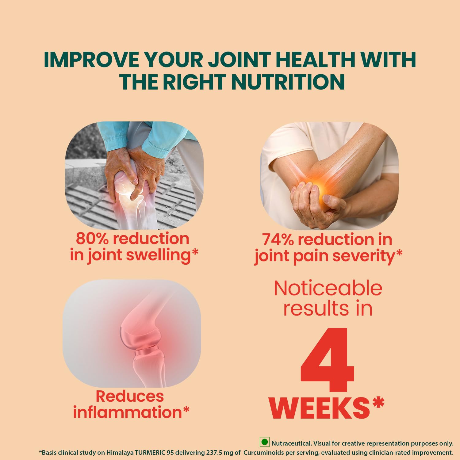 Himalaya Ayurvedic Healthy Turmeric Gummies