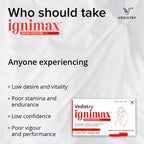 Vedistry Ayurvedic Ignimax 60 Tablets