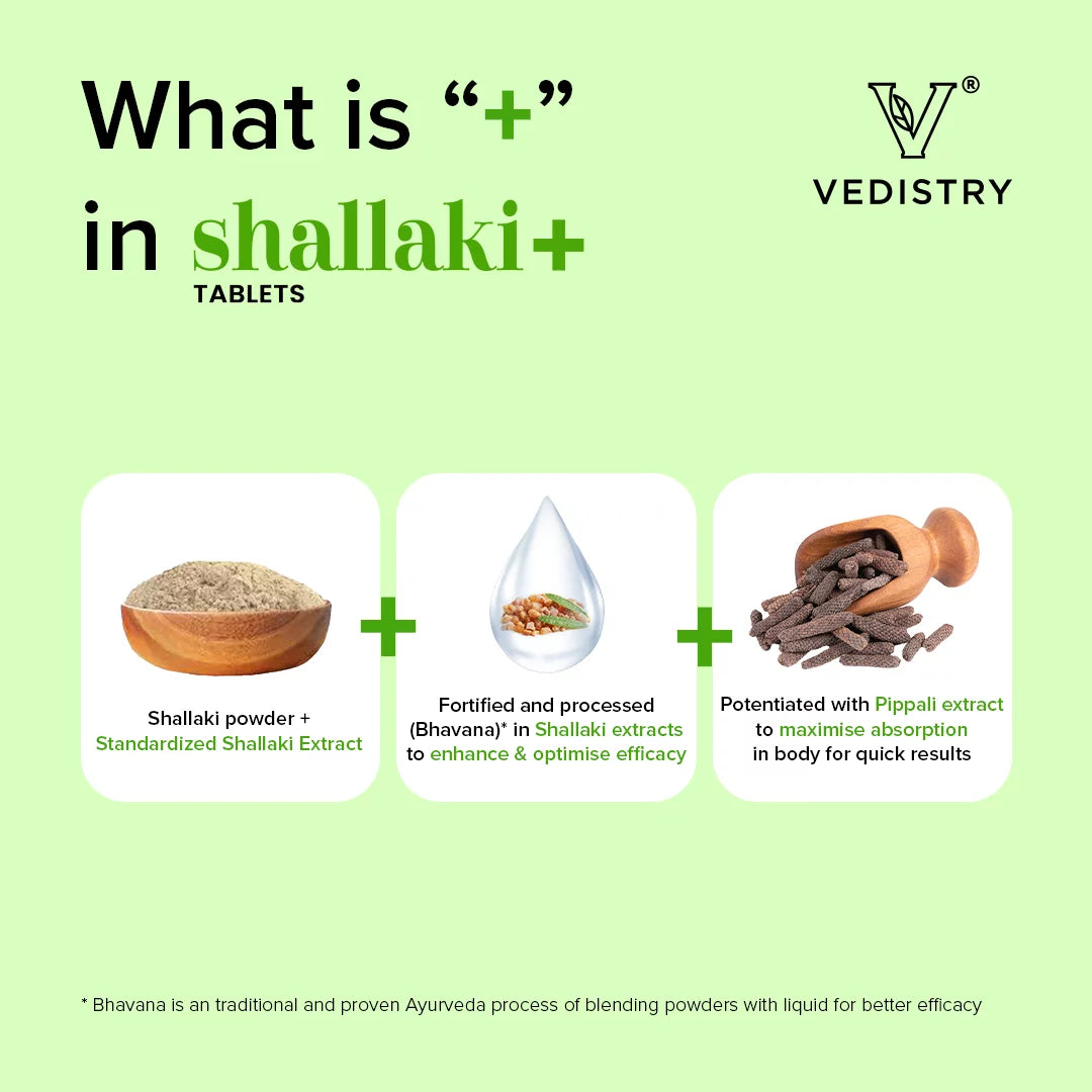 Vedistry Ayurvedic Shallaki+ 60 Tablets