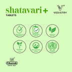 Vedistry Ayurvedic Shatavari+ 60 Tablets