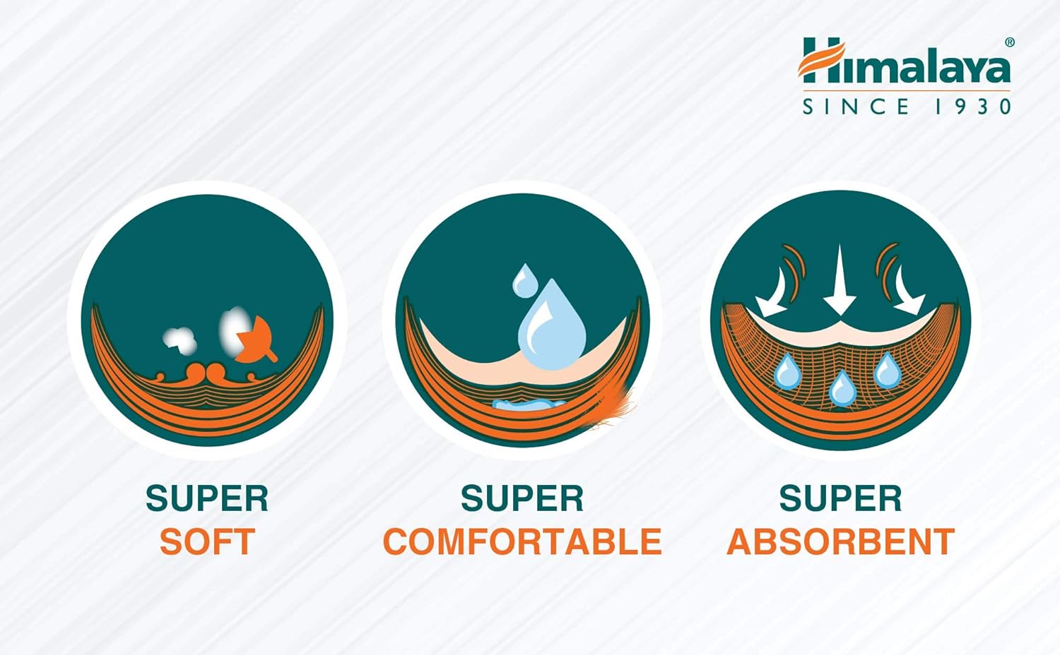 Himalaya Wellness Herbal Adult Live Confident Live Happy Diapers