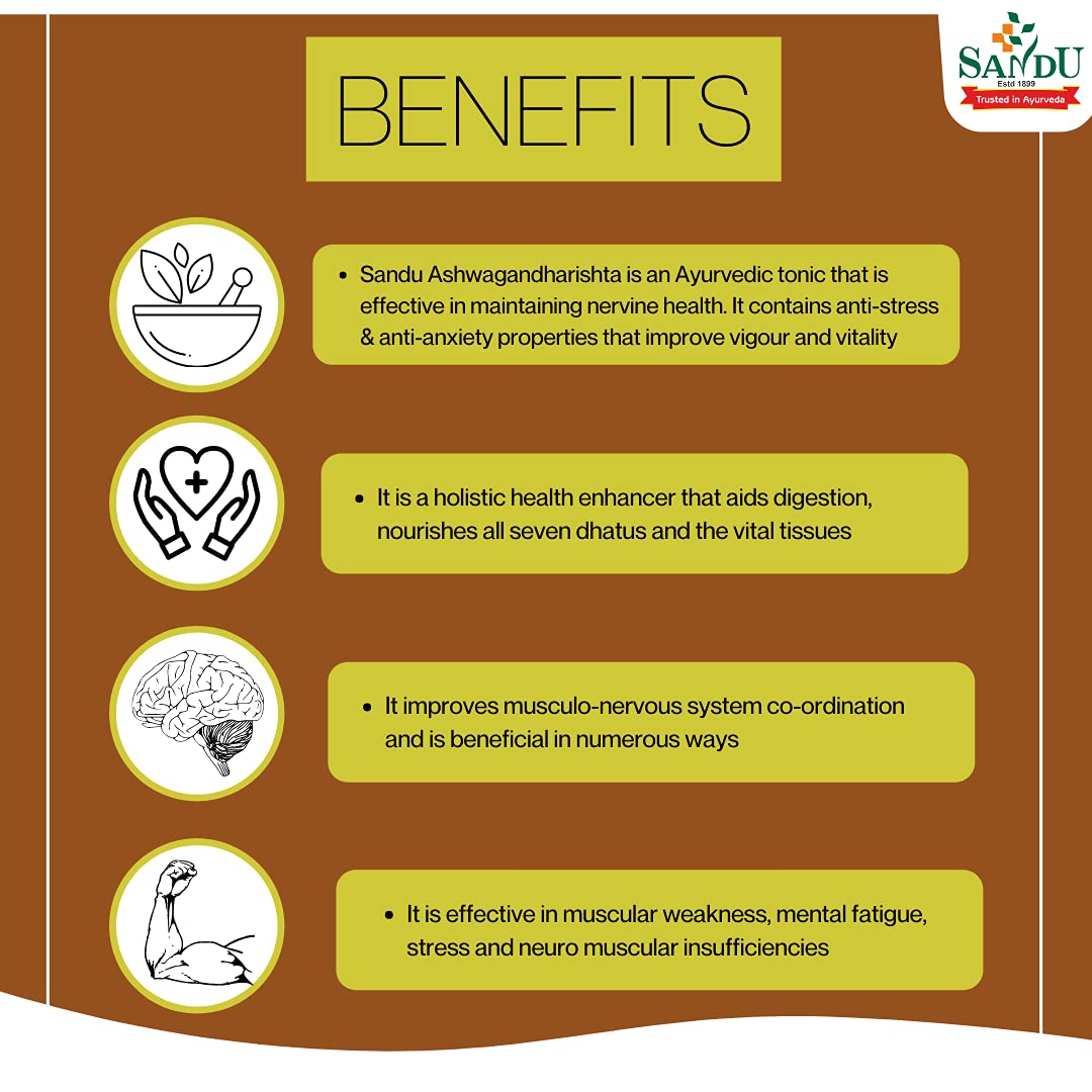 Sandu Ayurvedic Aswhagandharishta Liquid