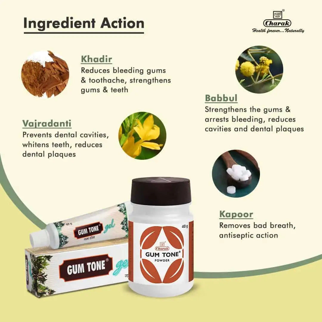 Charak Ayurvedic GumTone Powder & Gum Ton Gel