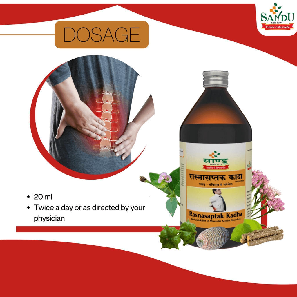 Sandu Ayurvedic Rasnasaptak Kadha Liquid 450ml