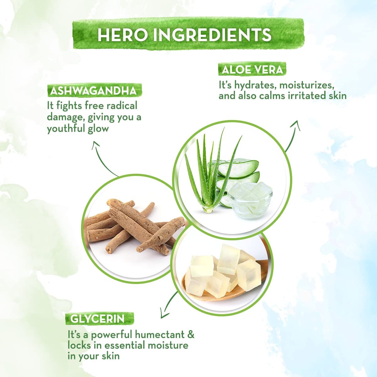 Mamaearth Aloe Vera Face Wash 100ml