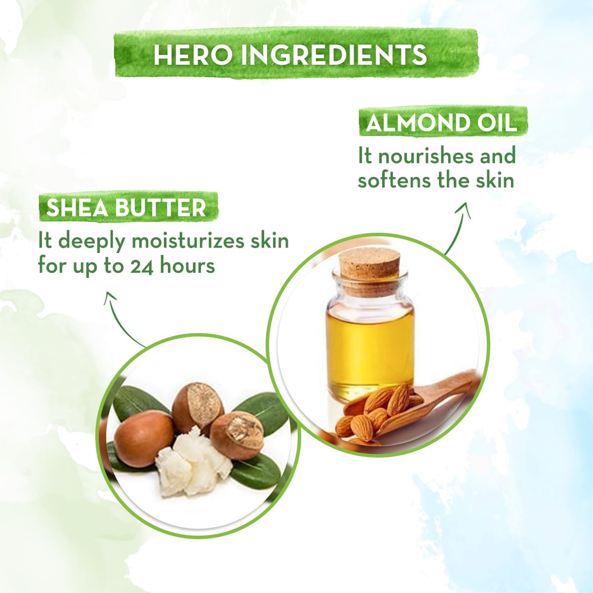 Mamaearth Rich Moisturizing Cream With Almond Oil & Shea Butter 200g