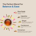 Maharishi Ayurveda Organic Pitta Soothe Tea 20 Tea Bags