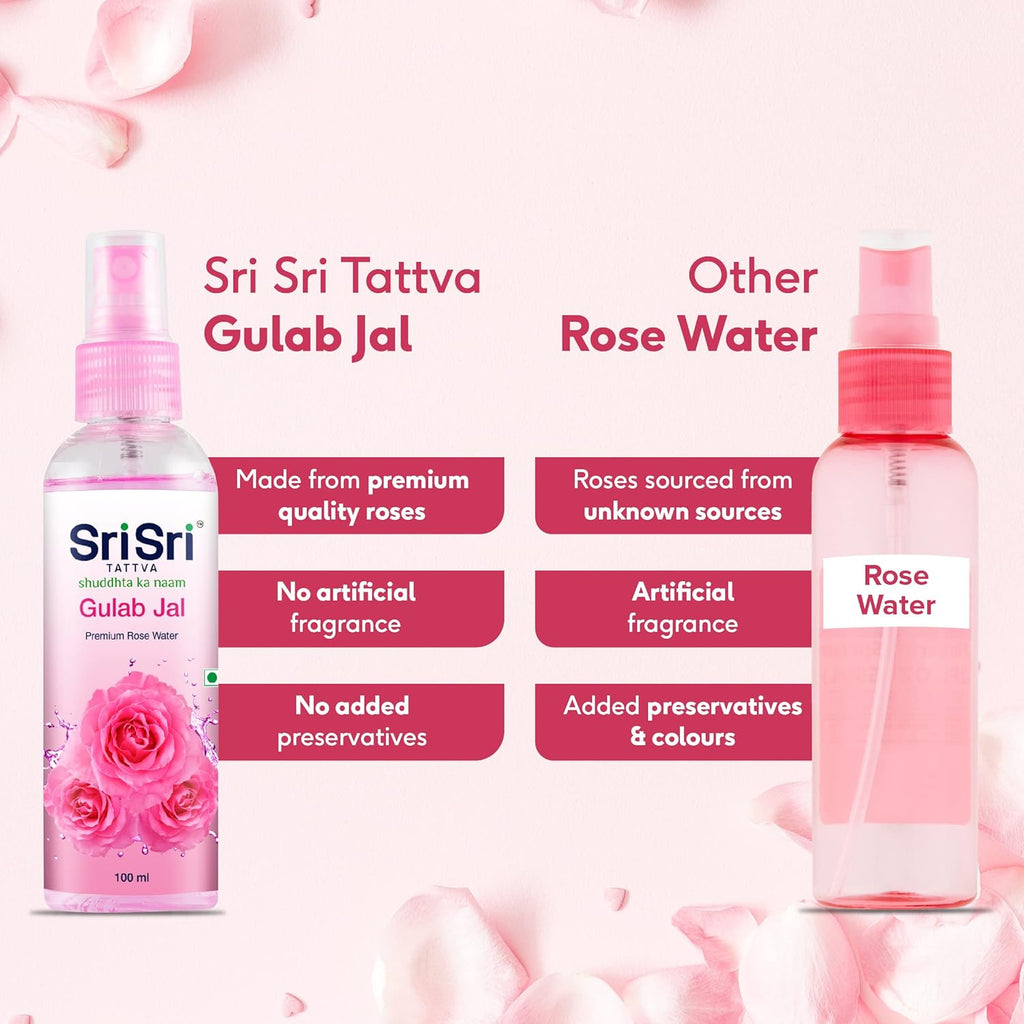 Sri Sri Tattva Gulab Jal Premium Rose Water Spray 100ml