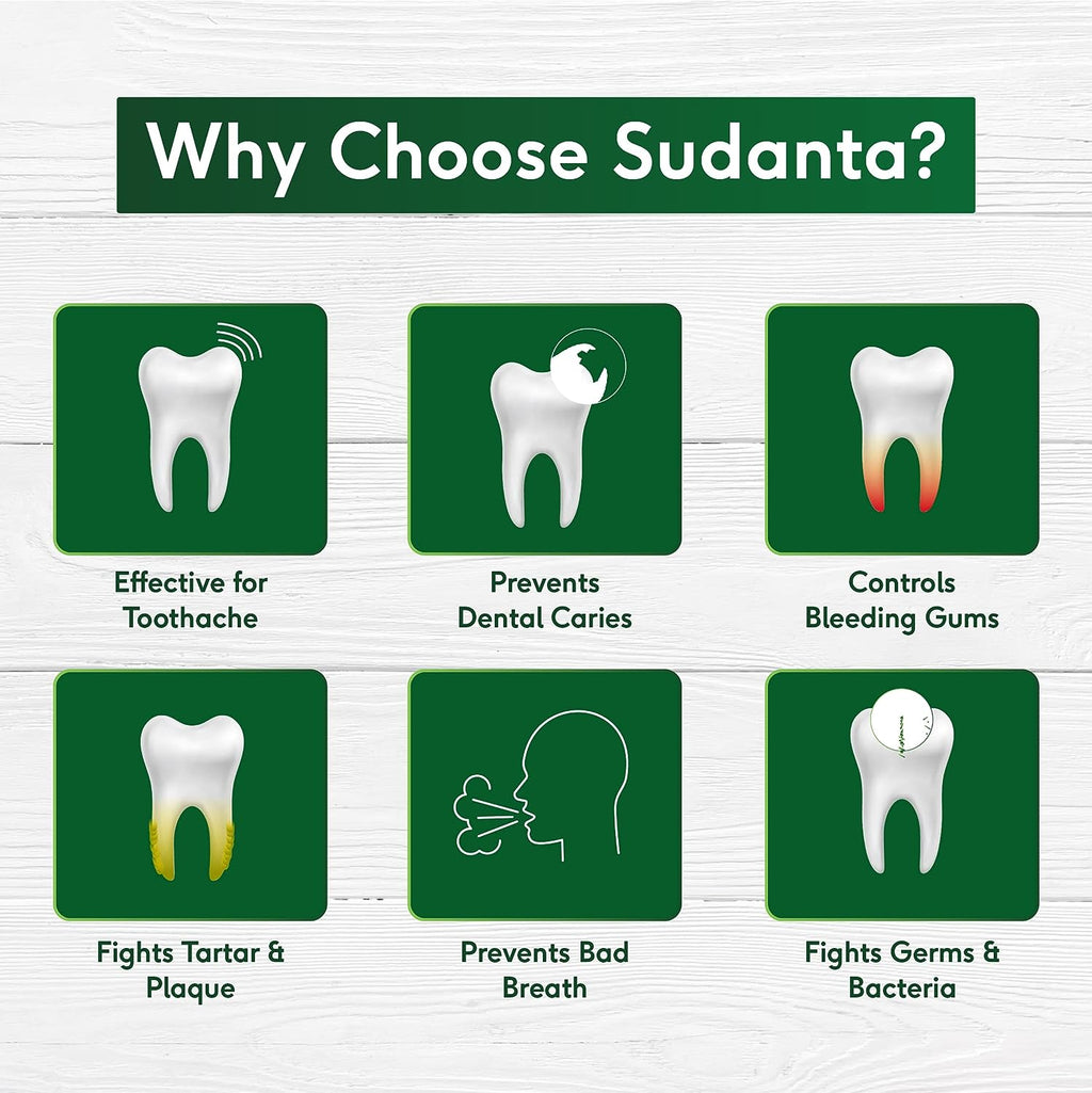 Sri Sri Tattva Sudanta Toothpaste