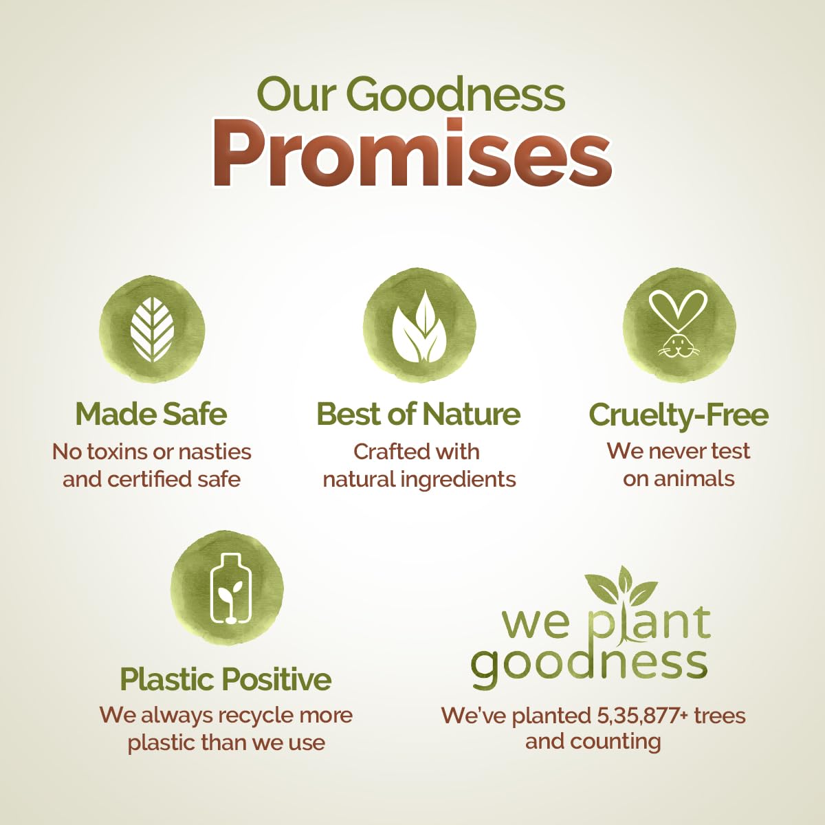 Mamaearth Kerala Thaali Pre Shampoo Hair Mask 200g