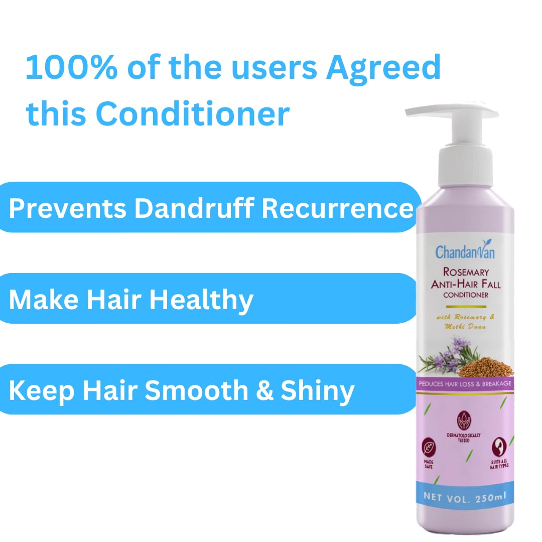 Mamaearth Rosemary Anti-Hair Fall Conditioner 250ml