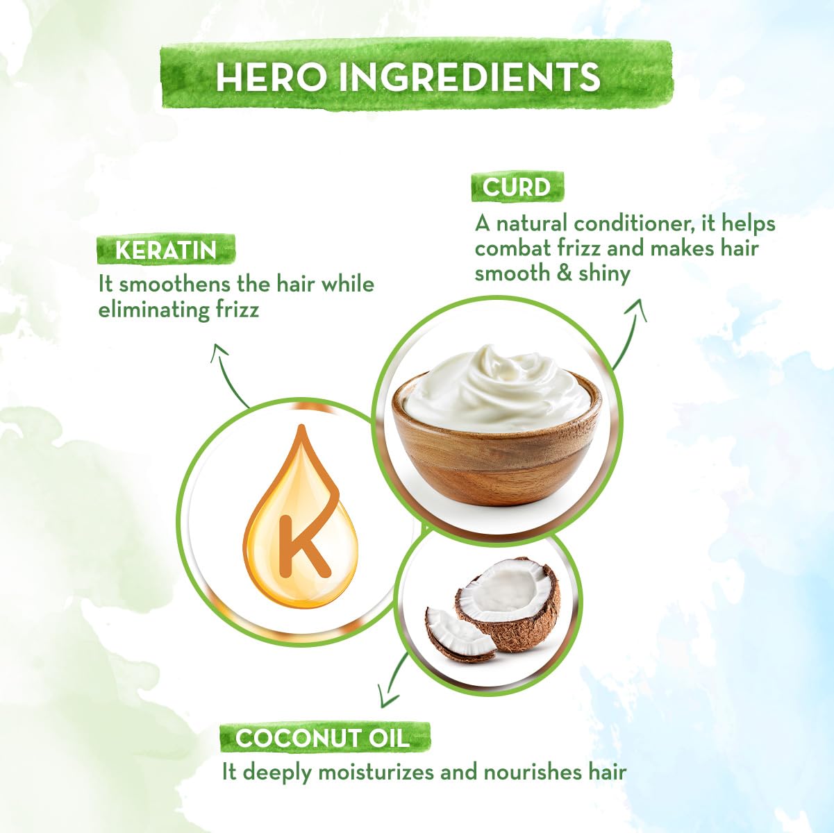 Mamaearth Curd Smoothening Conditioner 250ml