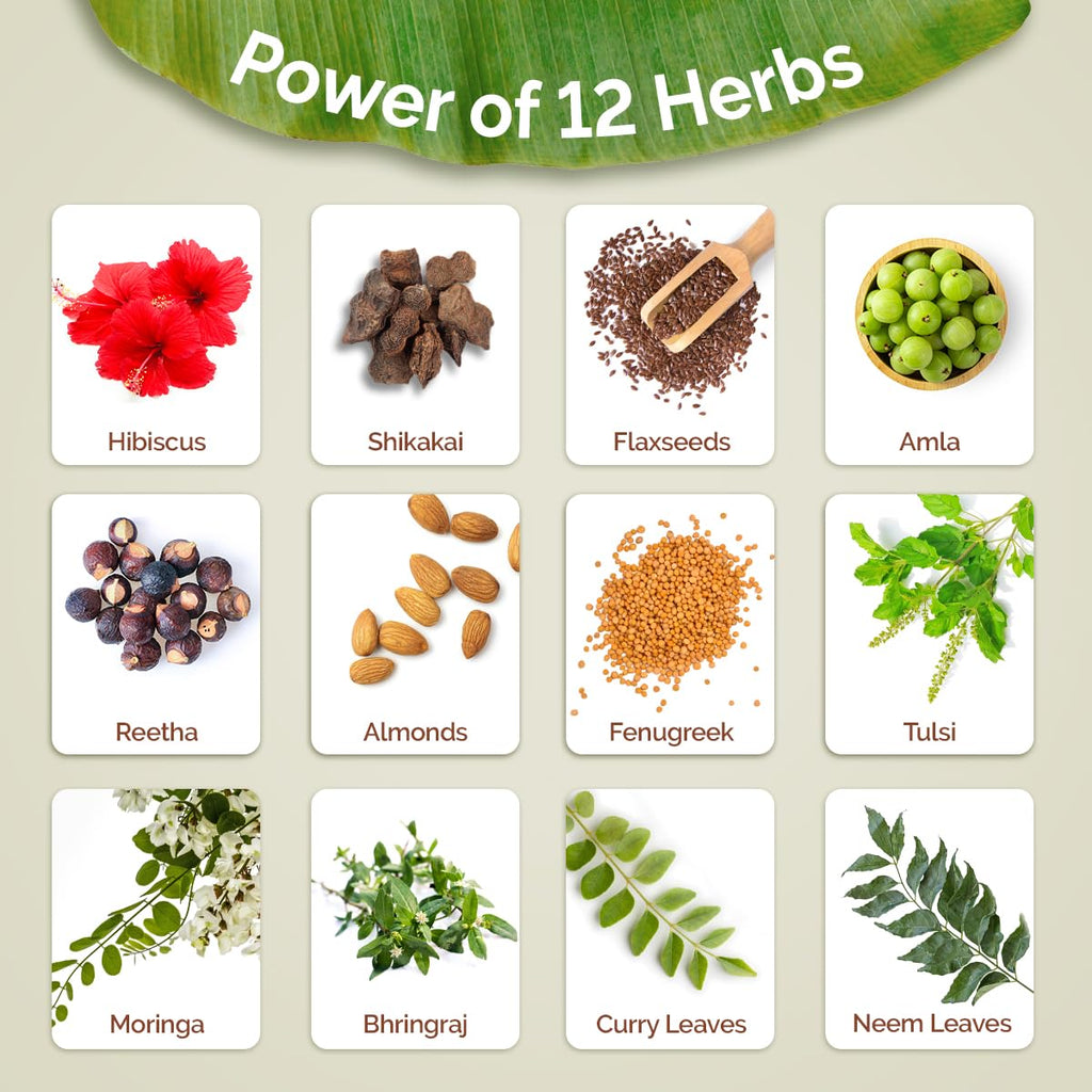 Mamaearth Mamaearth Kerala Thaali Conditioner 250ml