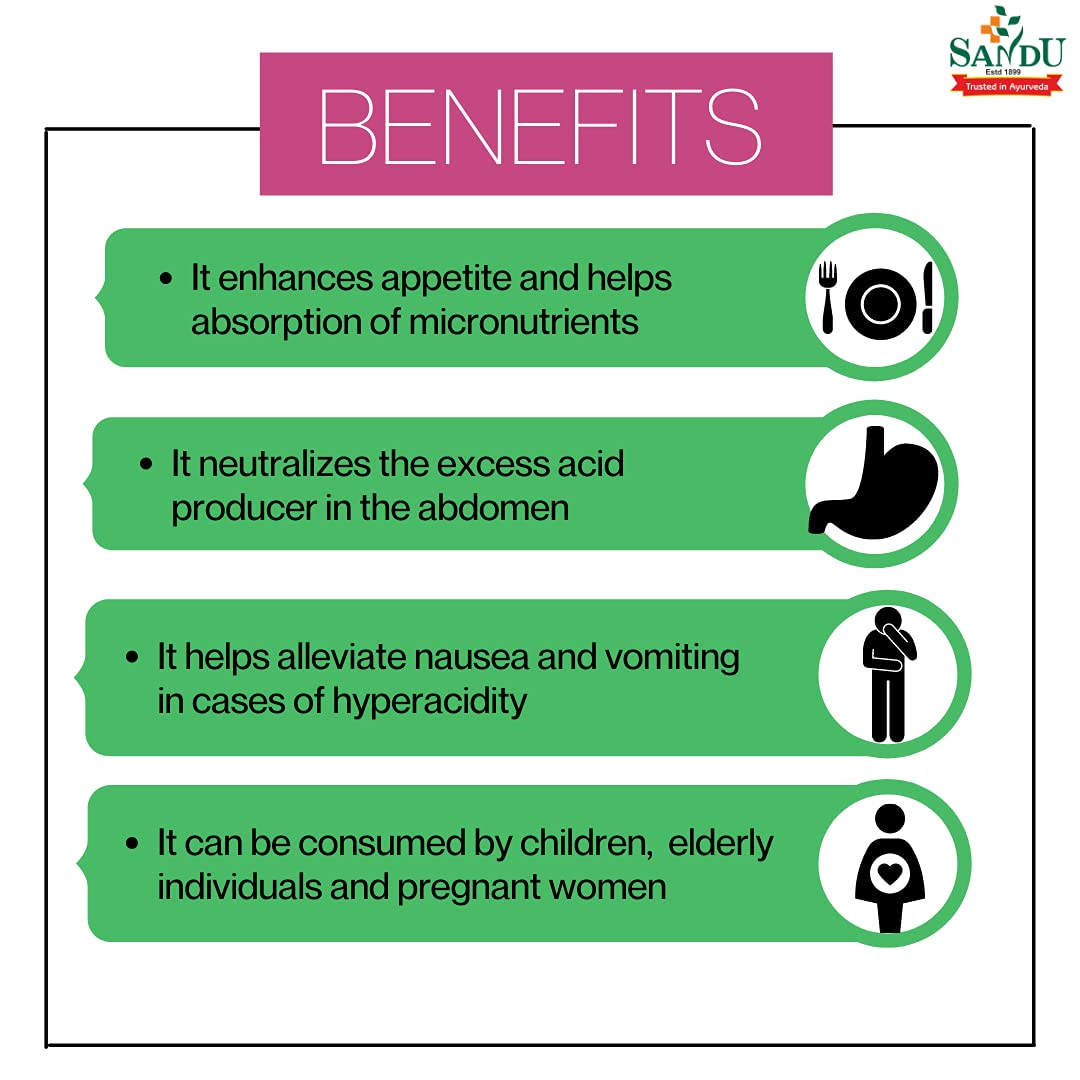 Sandu Ayurvedic Dadimavaleha Liquid