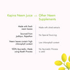 Kapiva Neem Juice 1 Litre