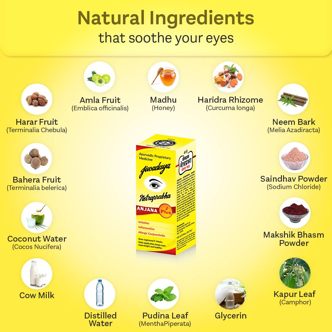 Jiwadaya Ayurvedic Netraprabha Anjana Plus Eye Health