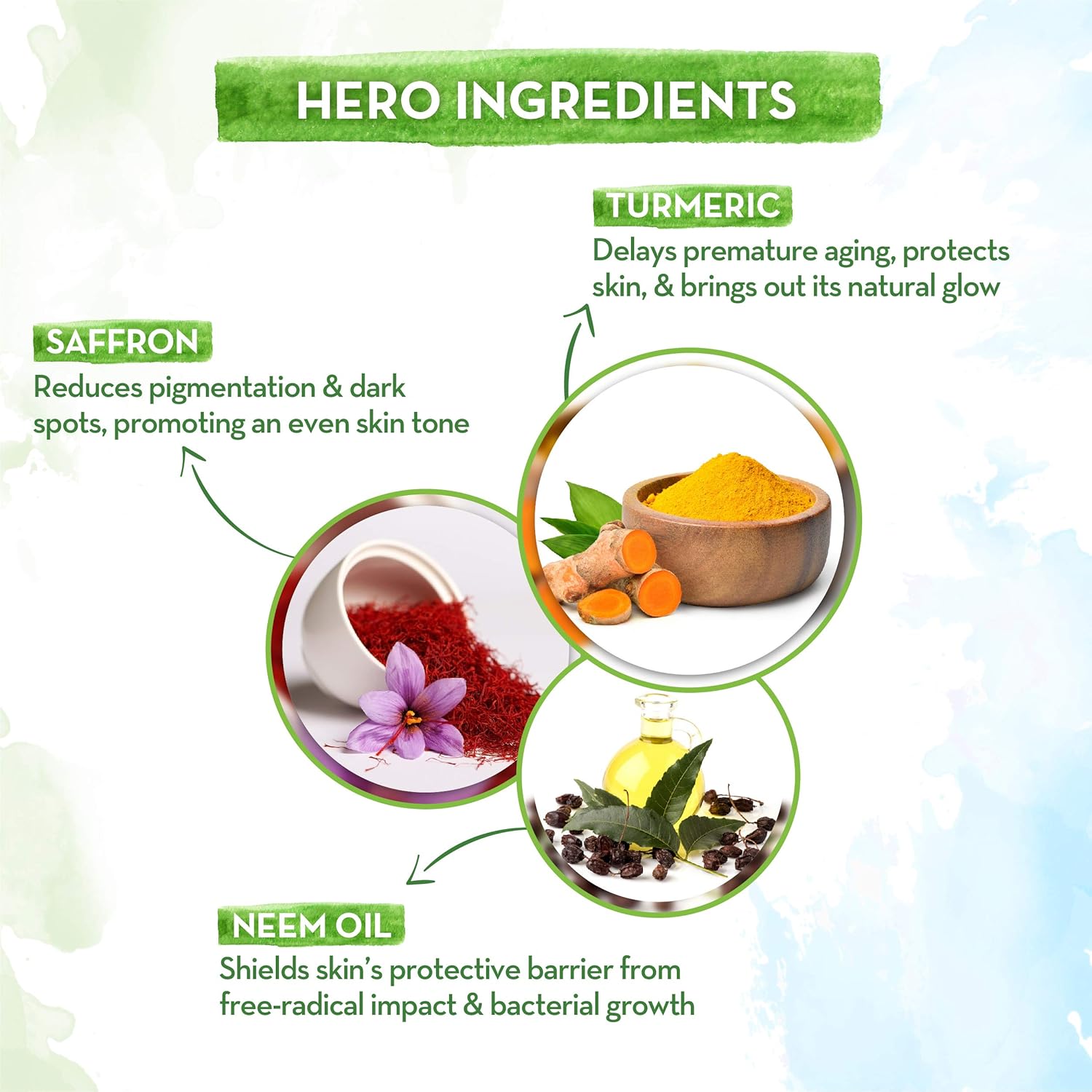 Mamaearth Ubtan Foaming Face Wash 150ml