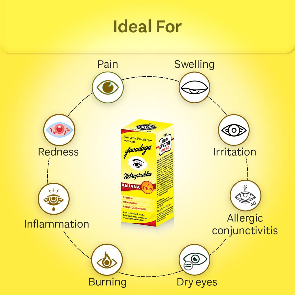 Jiwadaya Ayurvedic Netraprabha Anjana Plus Eye Health