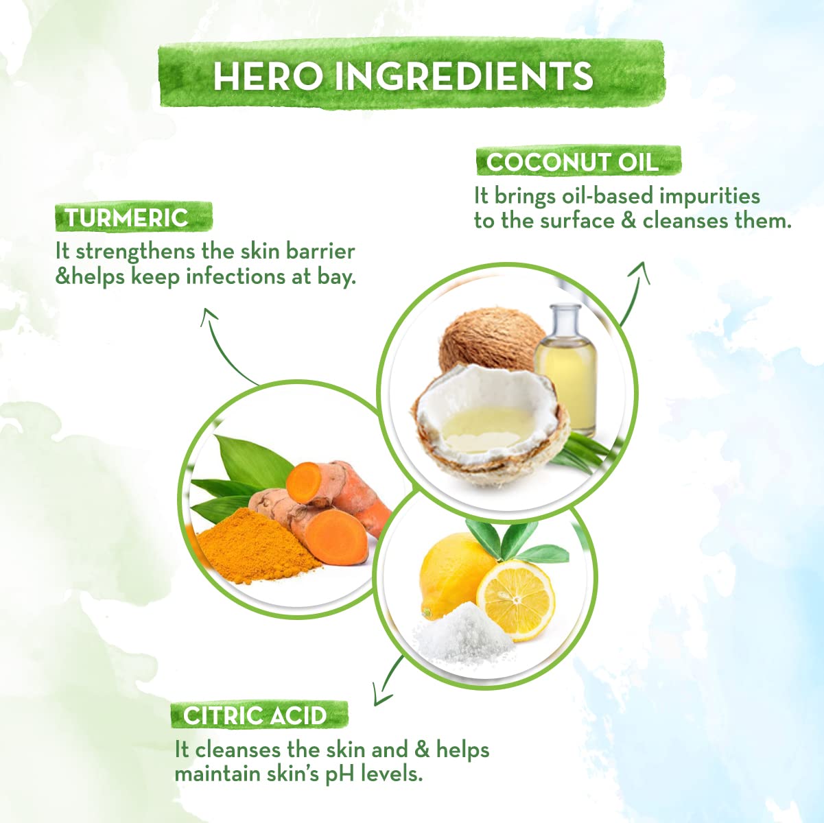 Mamaearth Coco Soft Bathing Bar for Babies Pack of 2*75g