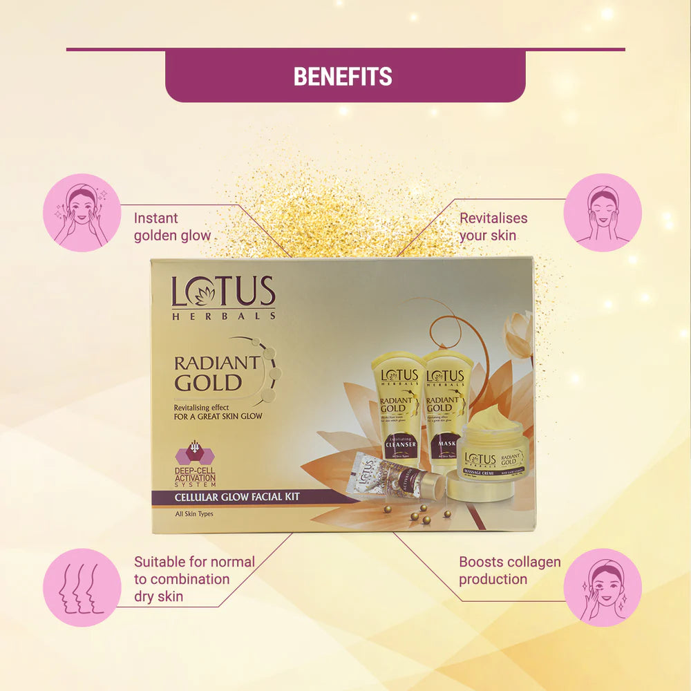 Lotus Herbals Cosmetics Radiant Gold Cellular Glow Salon Grade Facial Kit