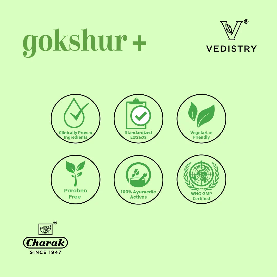 Vedistry Ayurvedic Gokshur+ 60 Tablets