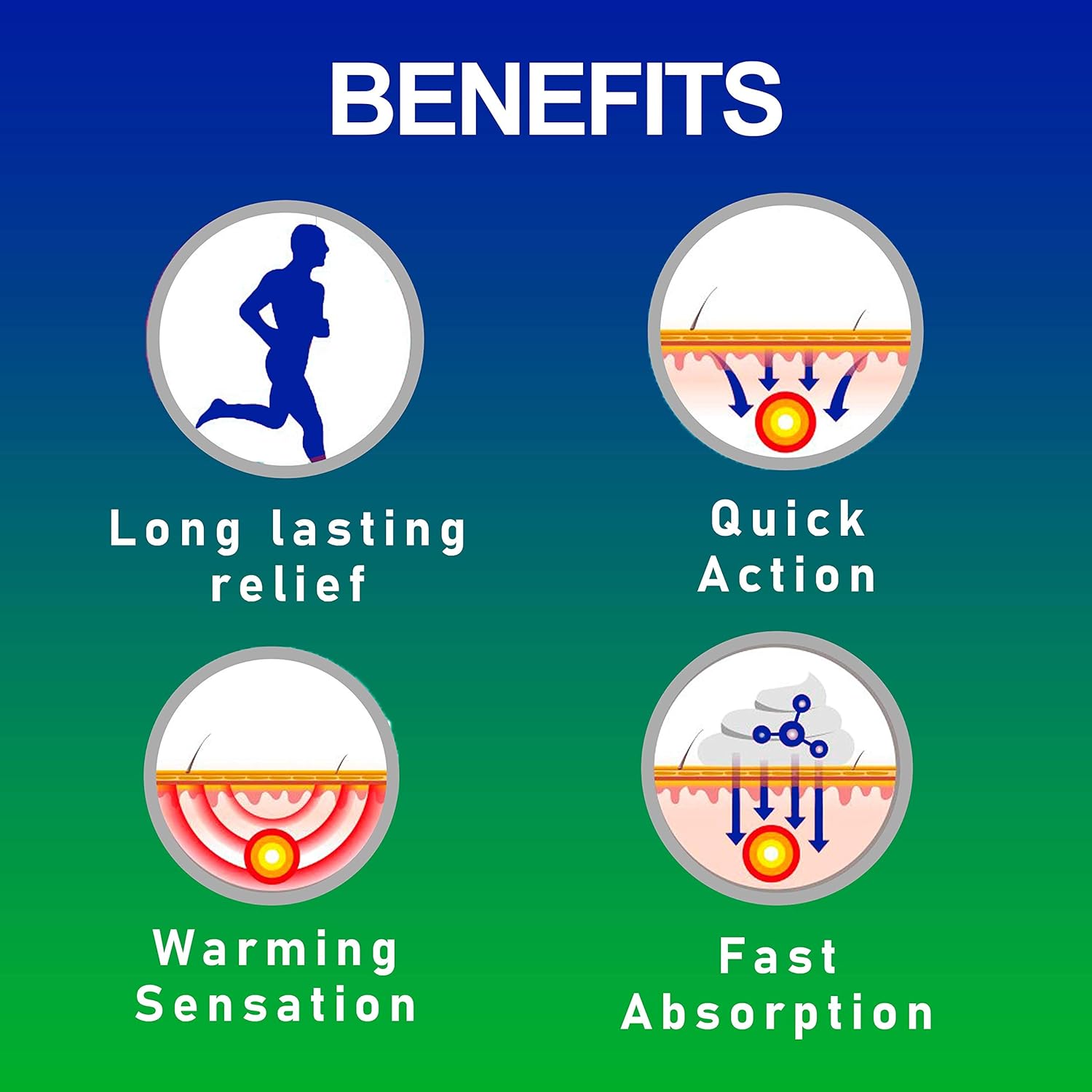 Wintogeno Ayurvedic Powerful Cream 25gm