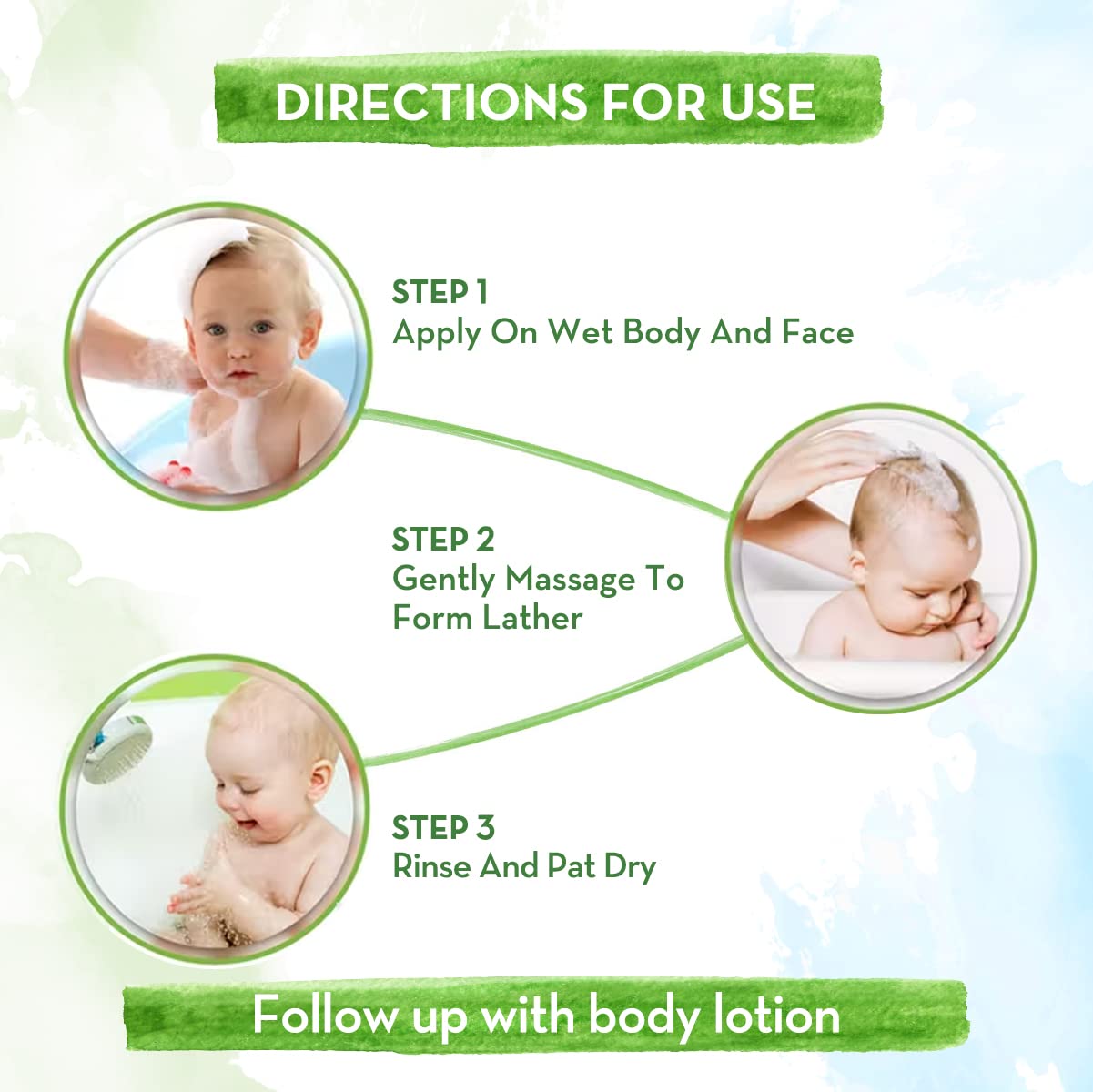 Mamaearth Coco Soft Bathing Bar for Babies Pack of 2*75g