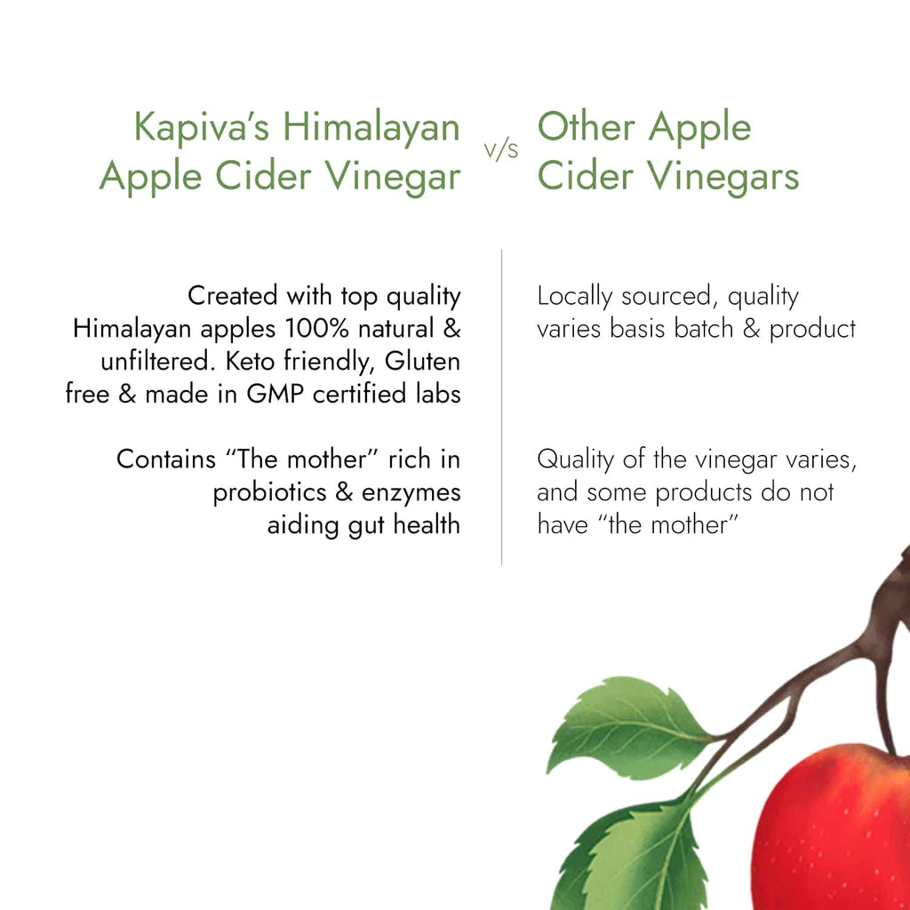Kapiva Himalayan Apple Cider Vinegar Liquid 500ml