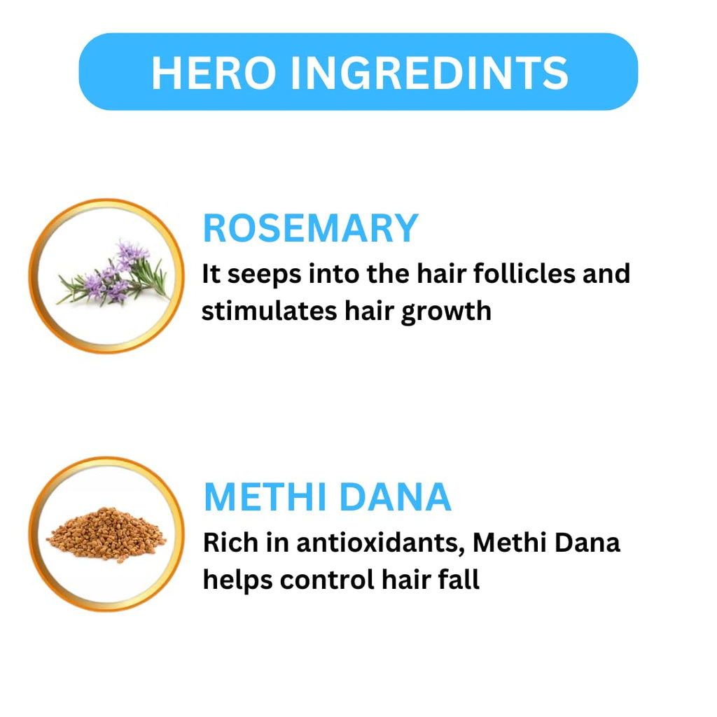 Mamaearth Rosemary Anti-Hair Fall Conditioner 250ml