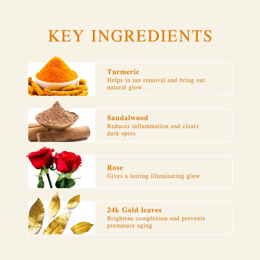 Lotus Herbals Cosmetics Radiance Boost Ubtan Gold Facial Kit