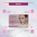 Lotus Herbals Cosmetics Radiant Pearl Cellular Lightening Salon Grade 4 Facial Kit
