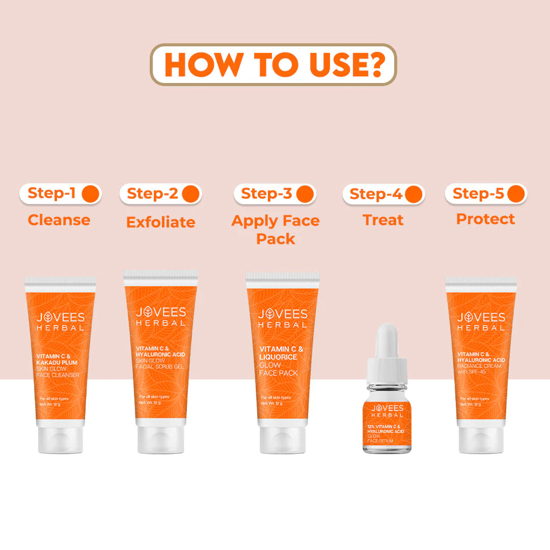 Jovees Cosmetics Vitamin C & Hyaluronic Acid Glow & Radiance Mini Facial Kit