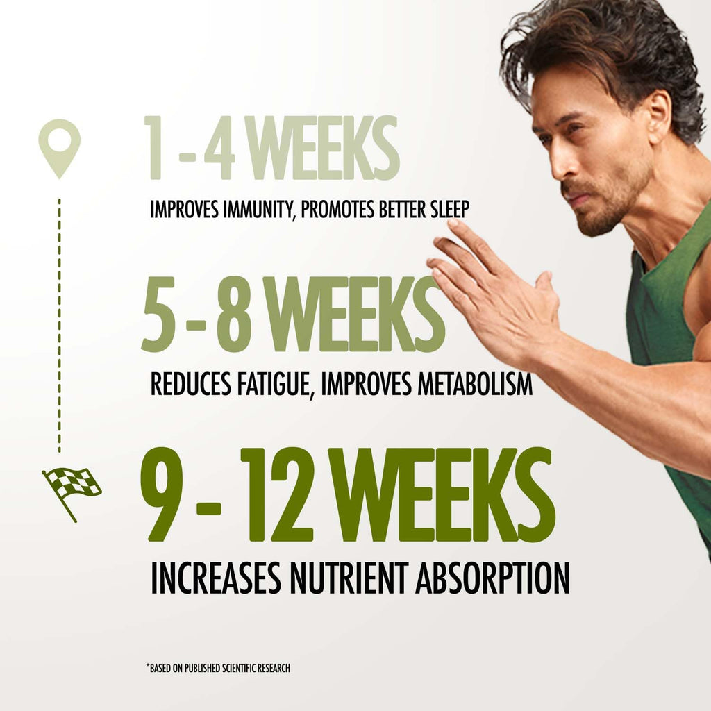 Kapiva Original Himalayan Shilajit/Shilajeet Resin 20g