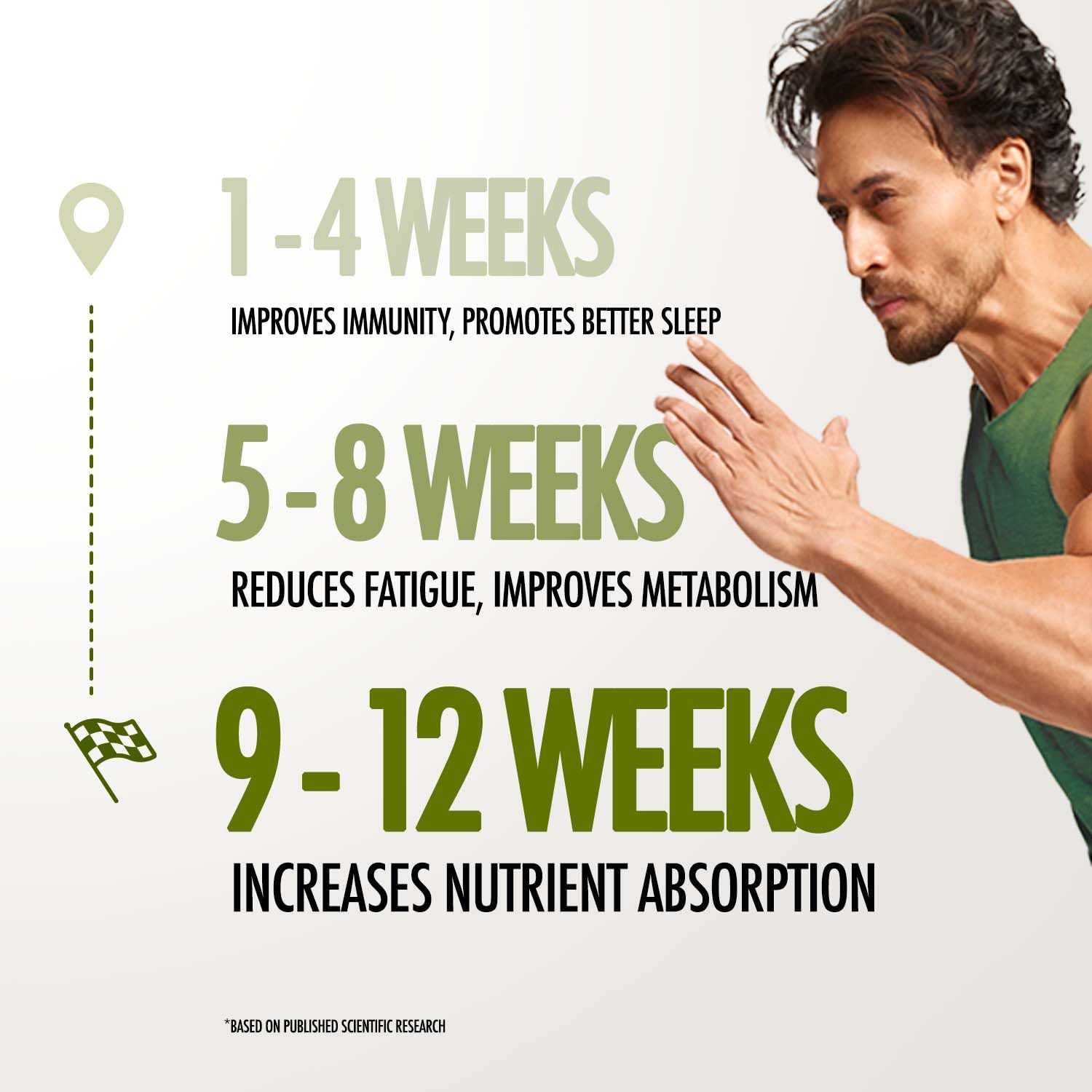 Kapiva Original Himalayan Shilajit/Shilajeet Resin 20g