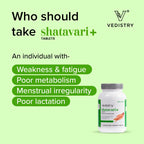 Vedistry Ayurvedic Shatavari+ 60 Tablets