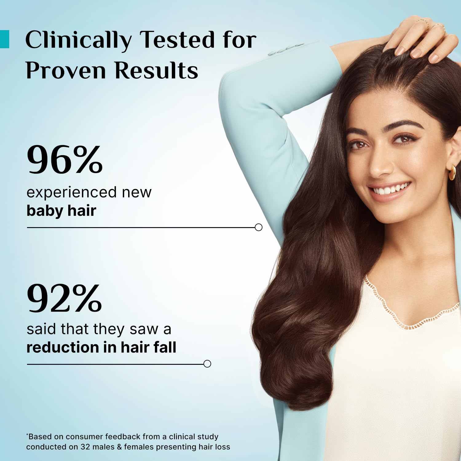 Pilgrim Cosmetics 3% Redensyl & 4% Anagain Advanced Hair Growth Serum 30ml