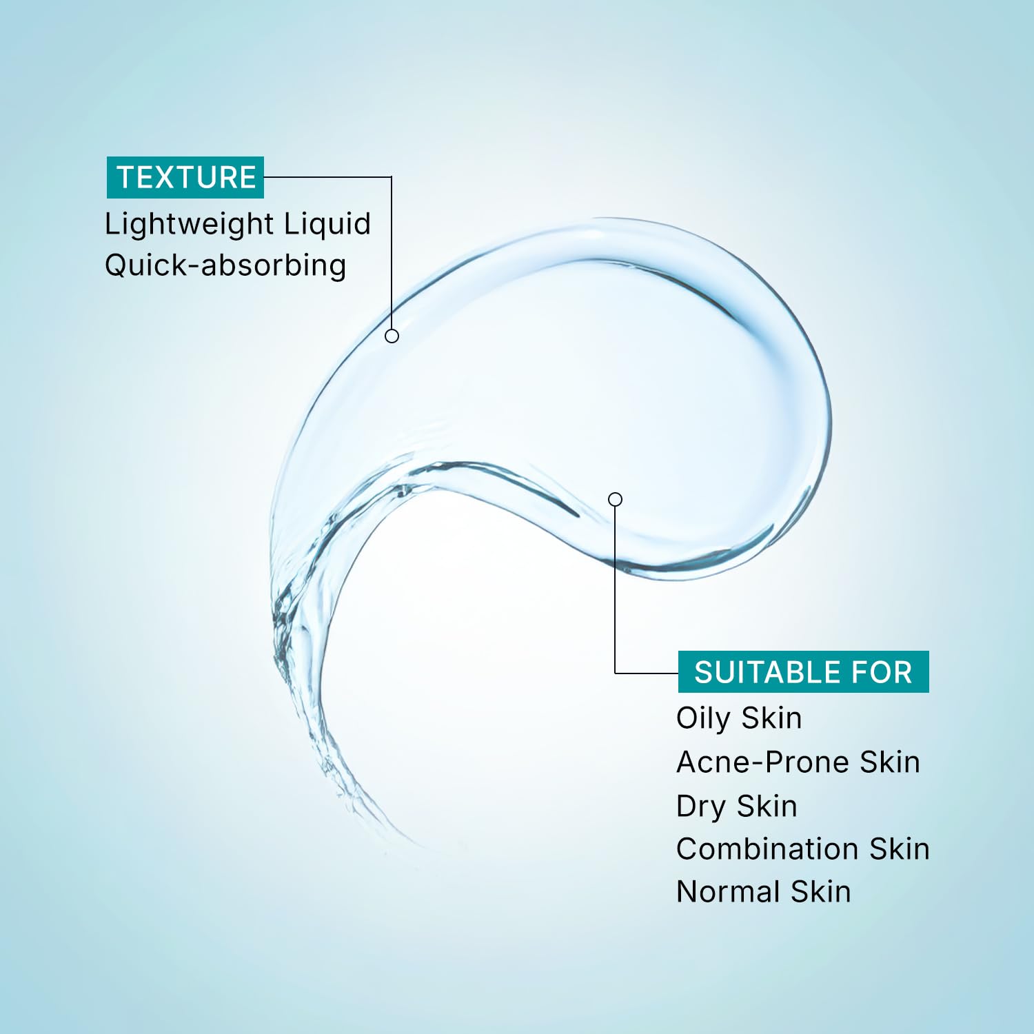 Pilgrim Cosmetics 10% Niacinamide Face Serum With 1% Zinc PCA 30ml