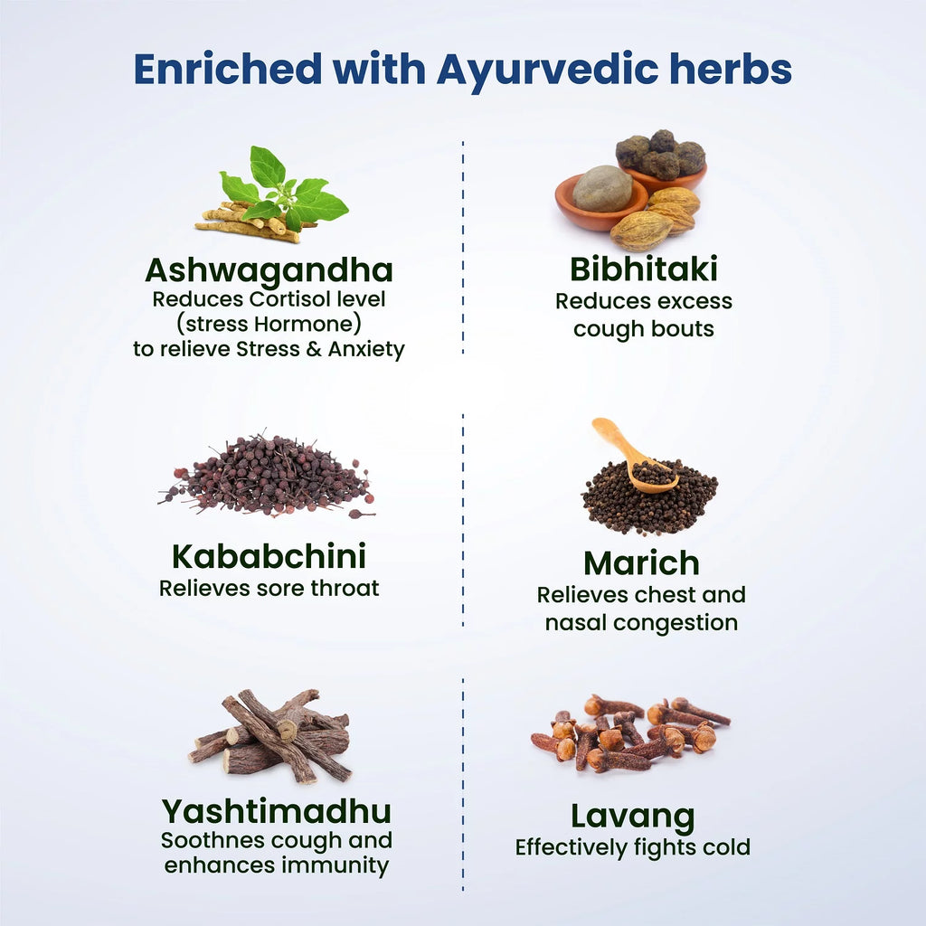 Vedistry Ayurvedic Mentacalm 90 Tablets