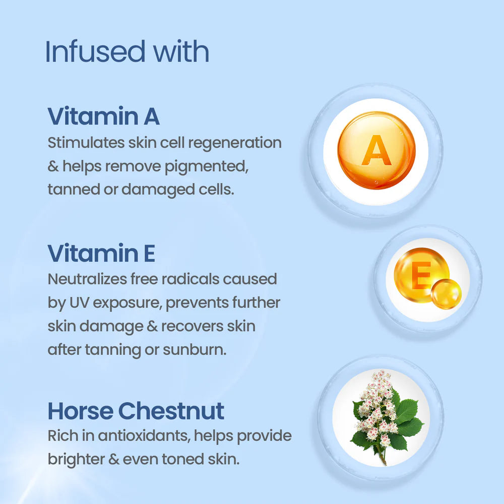 Lotus Herbals Cosmetics Safe Sun DeTAN After Sun Face Pack 100g